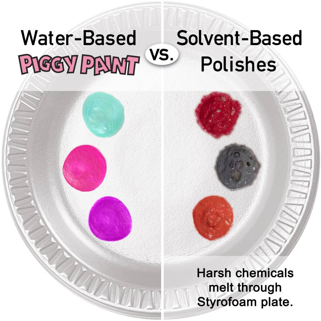 Rainbow Party Polish Set Non-Toxic Kids Nail Polish